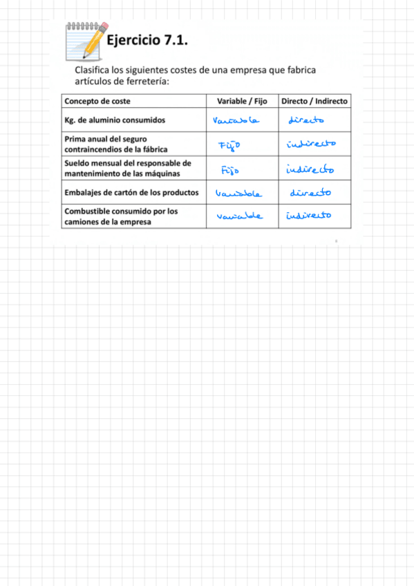Miniatura del documento Resumen-tema-7-empresa-carmolas.pdf