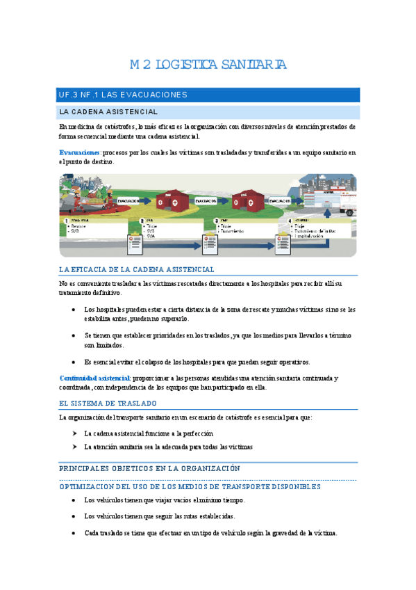 Miniatura del documento M.2-LOGISTICA-SANITARIA-EN-EMERGENCIAS-UF.3-NF.1-LAS-EVACUACIONES.pdf