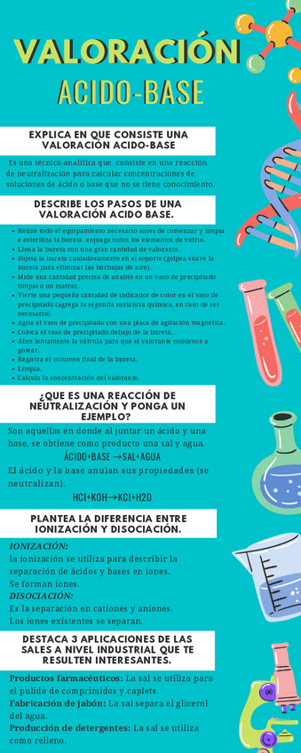 Miniatura del documento valoracion-acido-base.pdf