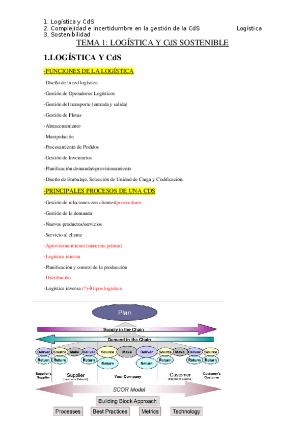 Miniatura del documento TEMA-1-Logistica-y-CdS-sostenible.docx