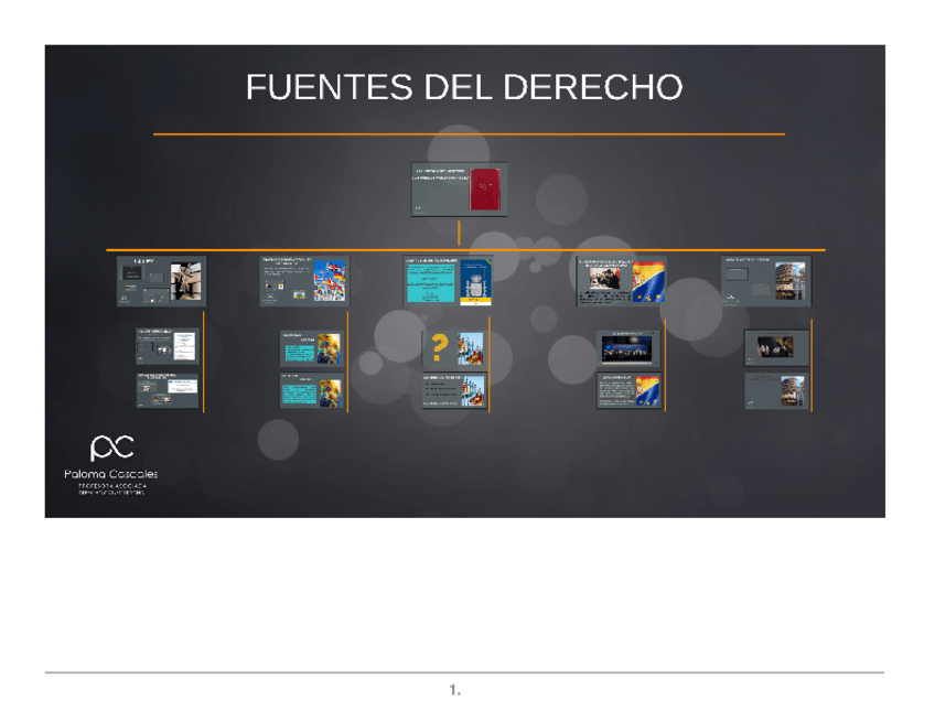 Miniatura del documento Parte-5-Tema-3-Paloma.pdf