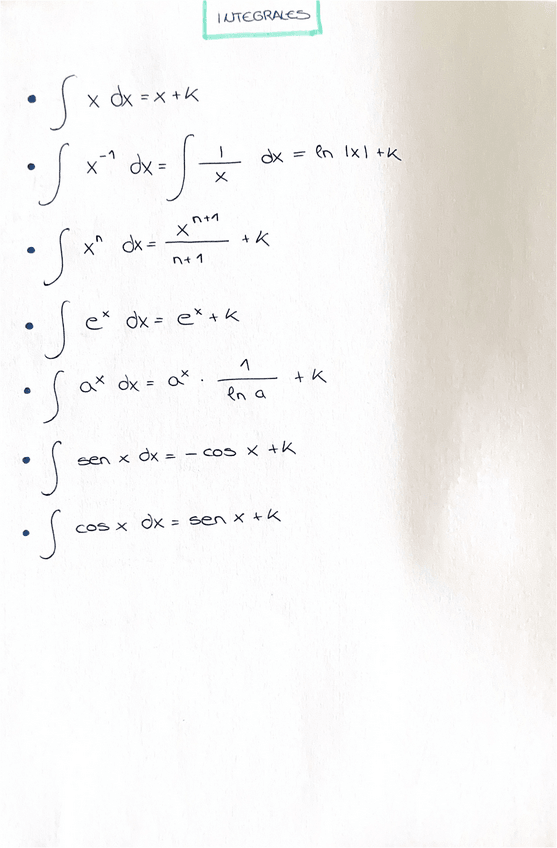 Miniatura del documento Teoria-integrales.pdf
