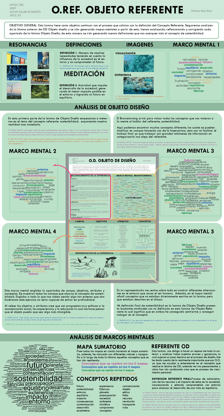 Miniatura del documento 02.1O.REF.-OBJETO-REFERENTEpatriciasaizebro.pdf