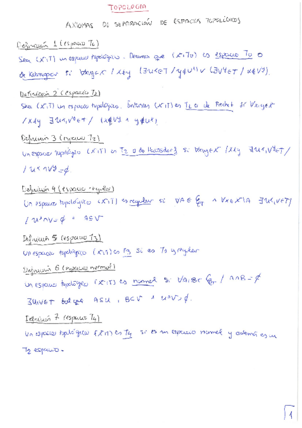 Miniatura del documento Topologia.-Axiomas-de-separacion-T0T1T2....pdf