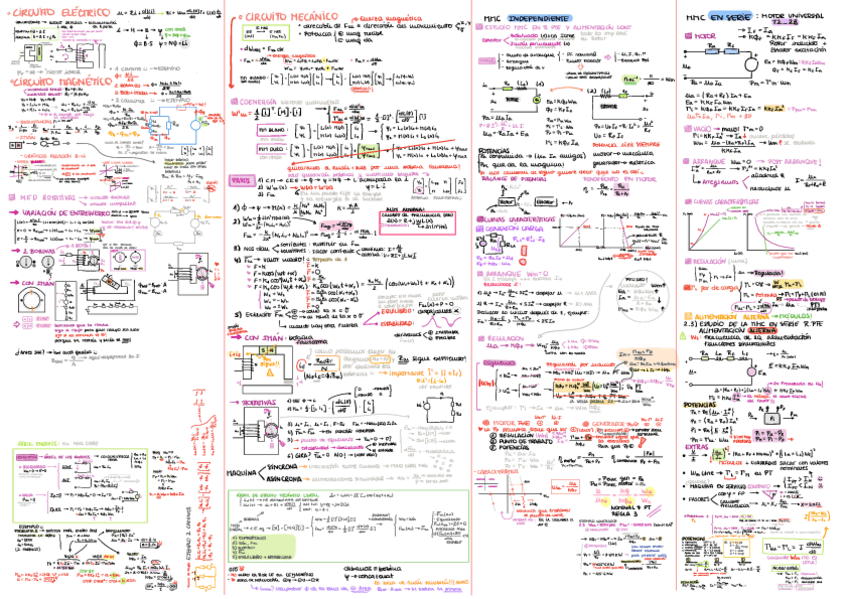 Miniatura del documento FORMULARIO-MEL.pdf