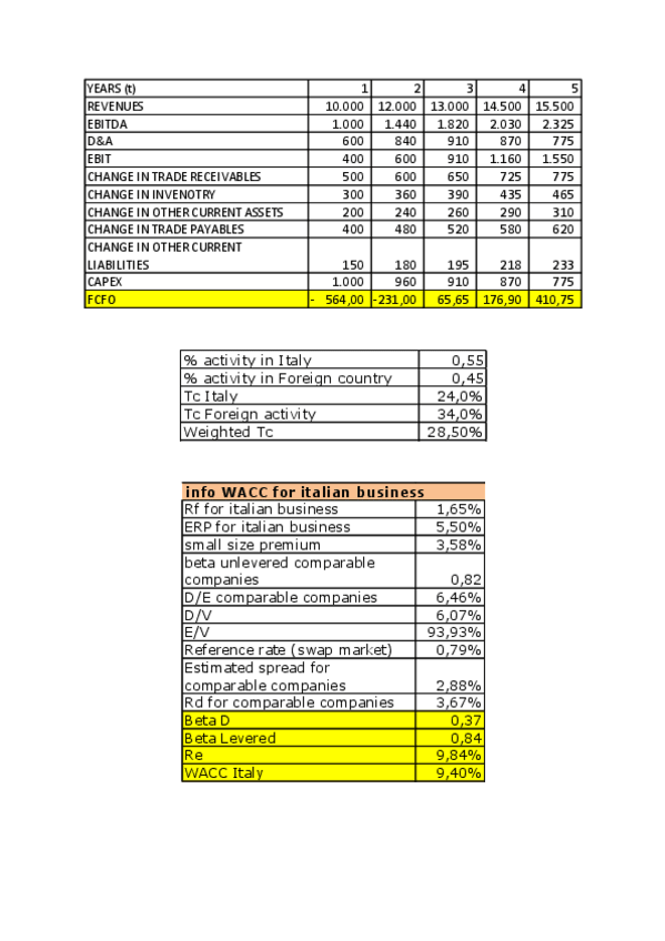 Miniatura del documento EXAMPLE-ON-VALUATION.pdf