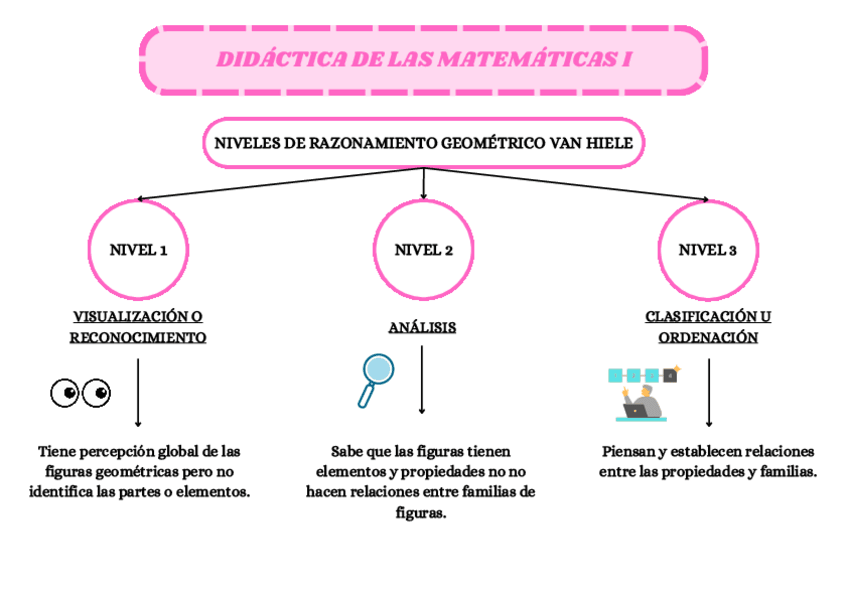 Miniatura del documento DIDACTICA-MATES-I.pdf