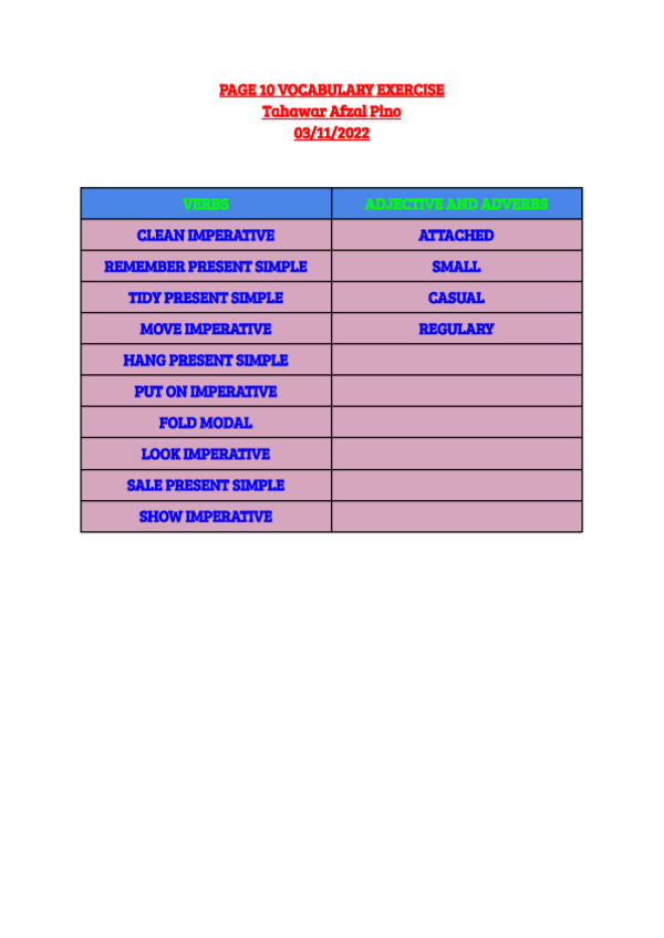 Miniatura del documento Tahawar-Tarea-de-Ingles.pdf