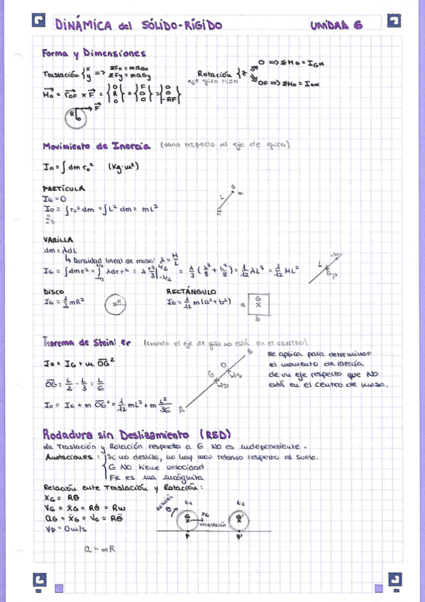 Miniatura del documento Mecánica CE3 Teoría_Dinámica del Sólido-Rígido.pdf