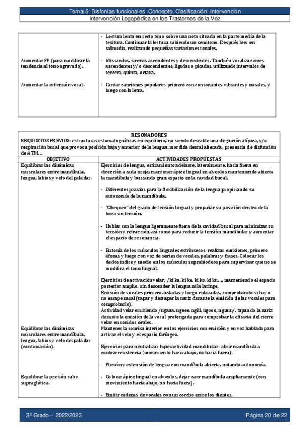 Miniatura del documento TODO-VOZ-Y-AUDICION-125.pdf