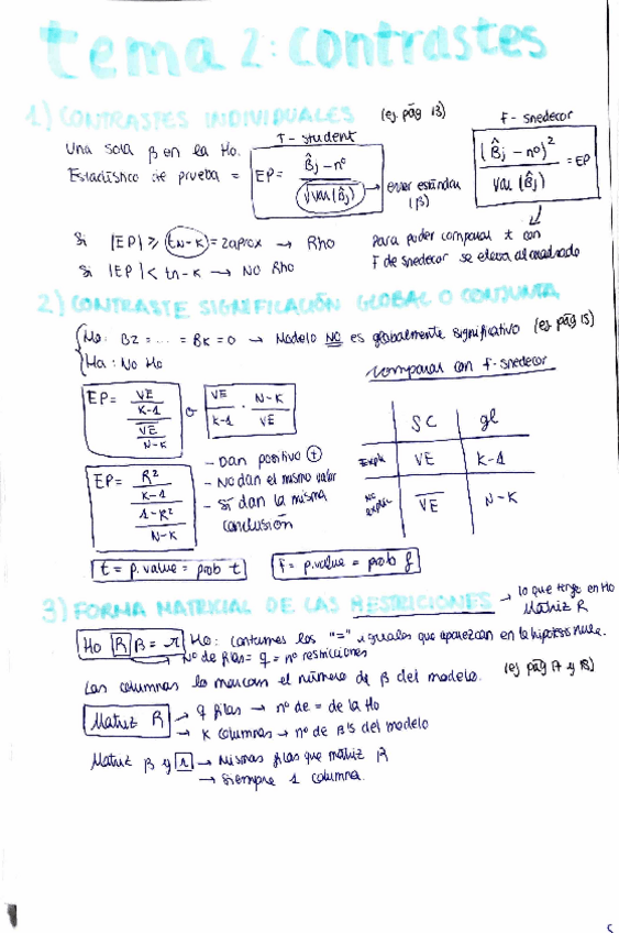 Miniatura del documento Tema-2-econometria.pdf
