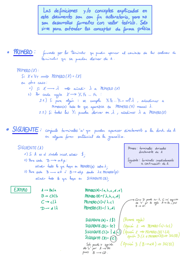 Miniatura del documento conceptos-basicos.pdf
