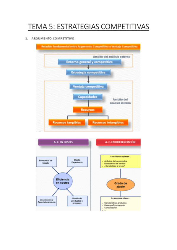 Miniatura del documento TEMA-5.pdf