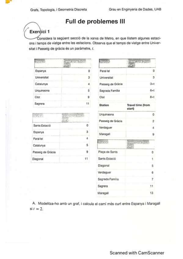 Miniatura del documento PROBLEMES-GRAFS-RESOLTS.pdf