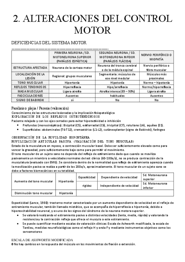 Miniatura del documento 2.-ALT.-CONTROL-MOTOR.pdf