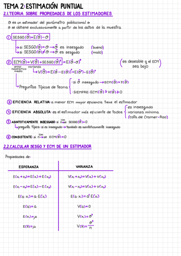 Miniatura del documento Estadistica-II-Tema-2.pdf