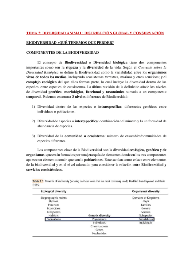 Miniatura del documento AP-BIOCON-TEMA-2-WH.pdf
