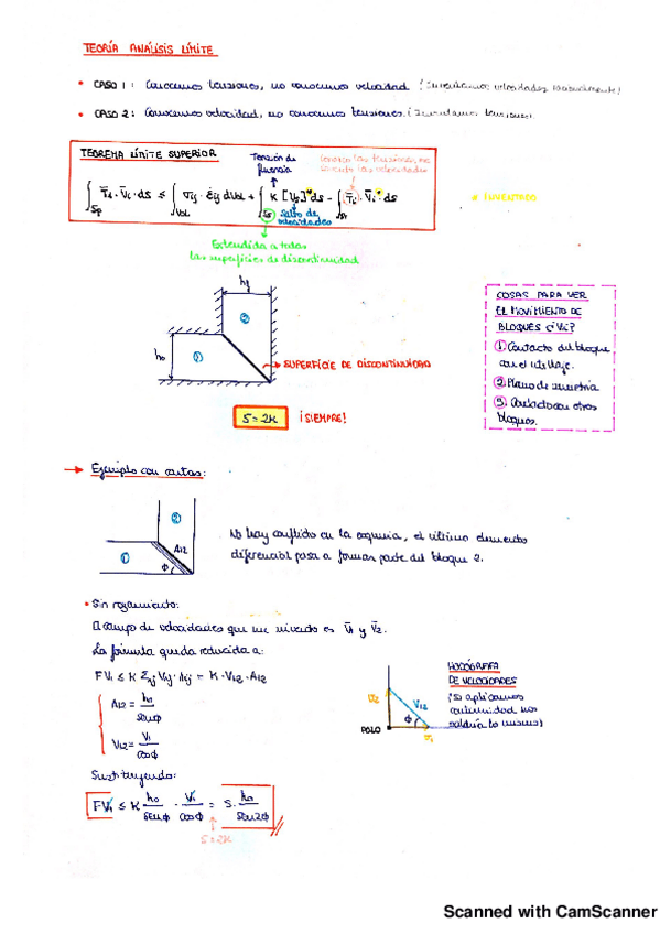 Miniatura del documento bloques - teoría y problemas.pdf