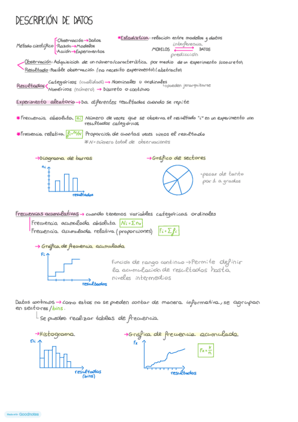 Miniatura del documento EstadisticaDescripcion-de-datos.pdf