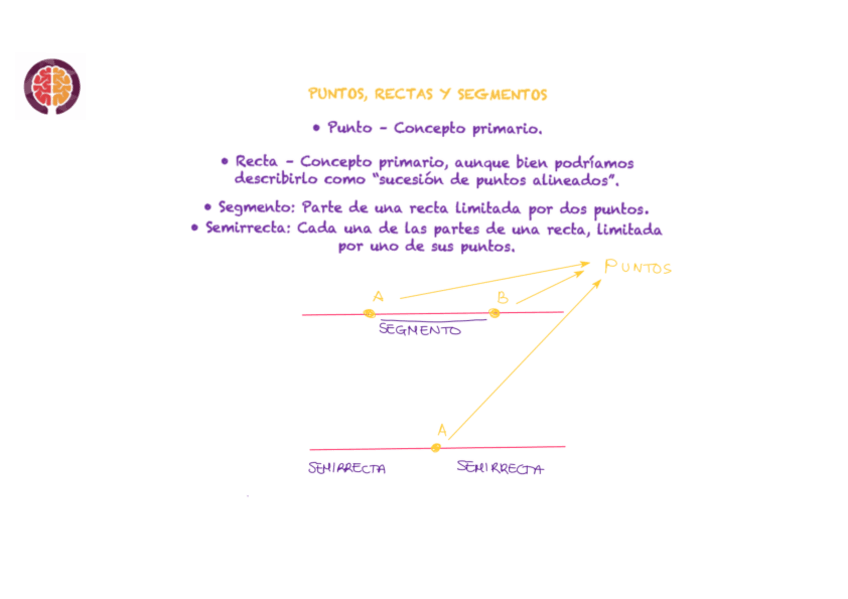 Miniatura del documento Tema-1.-Conceptos-preliminares.pdf