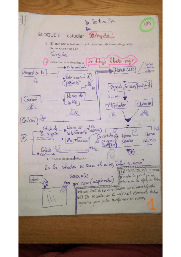 Miniatura del documento bloque-1-y-2-ingenieria-de-los-materiales.pdf