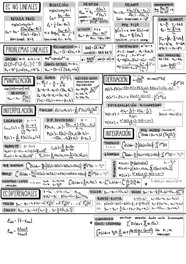 Miniatura del documento Formulario-MEN.pdf