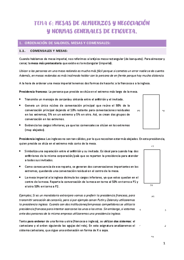 Miniatura del documento TEMA-6-CEREMONIA-Y-PROTOCOLO.pdf