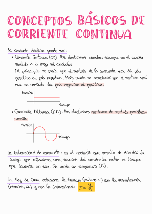 Miniatura del documento Introducción circuitos-Continua-alterna-transformadores.pdf