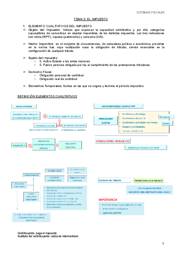 Miniatura del documento TEMA-2.pdf