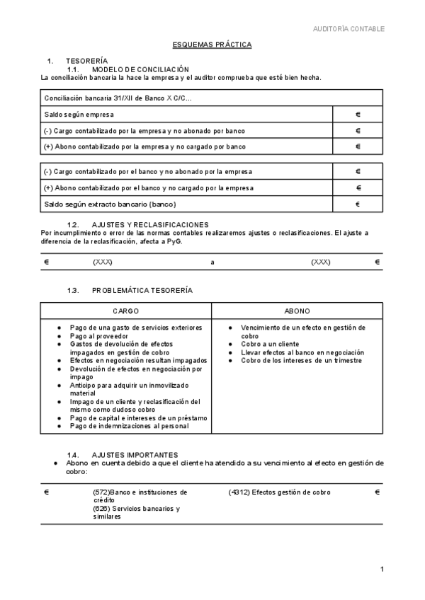 Miniatura del documento ESQUEMA-PRACTICA.pdf