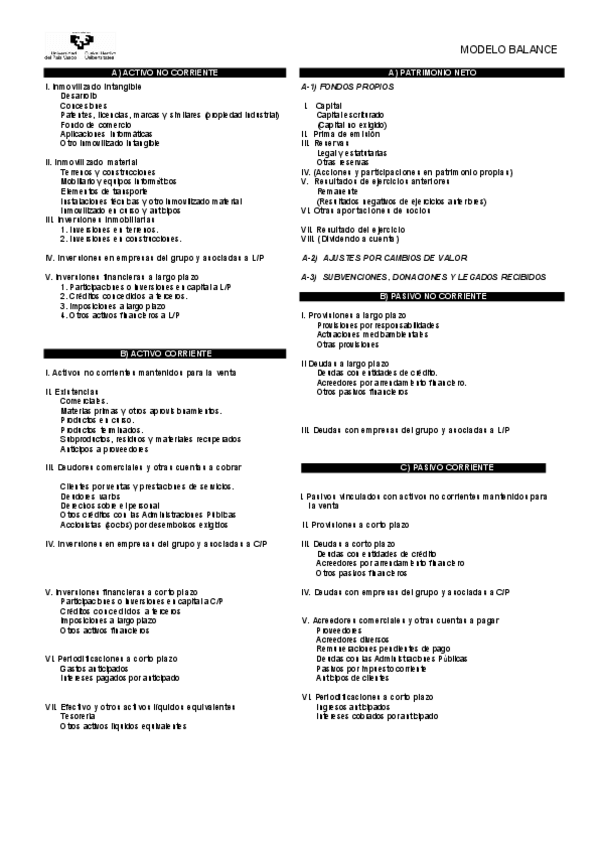 Miniatura del documento Modelo-Balance-PyG-ampliado.pdf