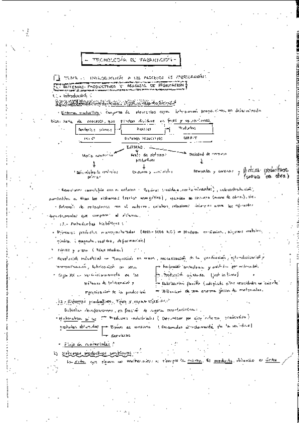 Miniatura del documento ApuntesFABRI1.pdf