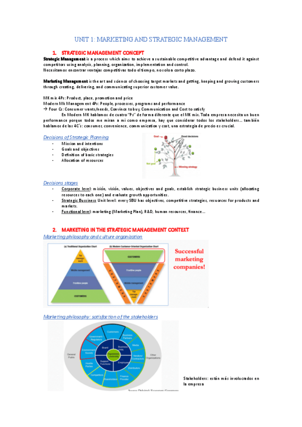 Miniatura del documento UNIT-1..pdf