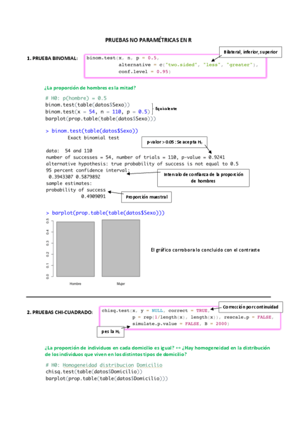 Miniatura del documento Pruebas-no-Parametricas-en-R.pdf