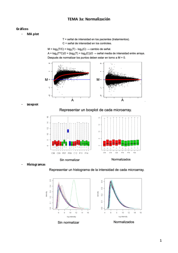 Miniatura del documento Tema-3a.pdf