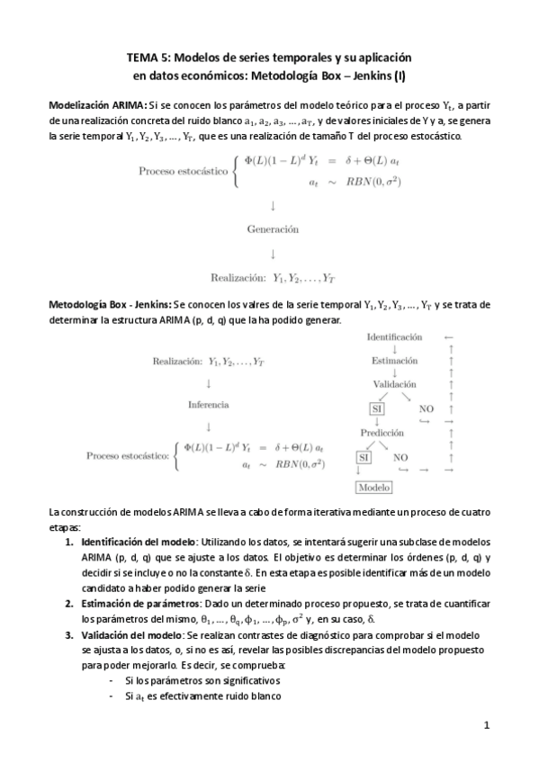 Miniatura del documento Tema-5-I.pdf