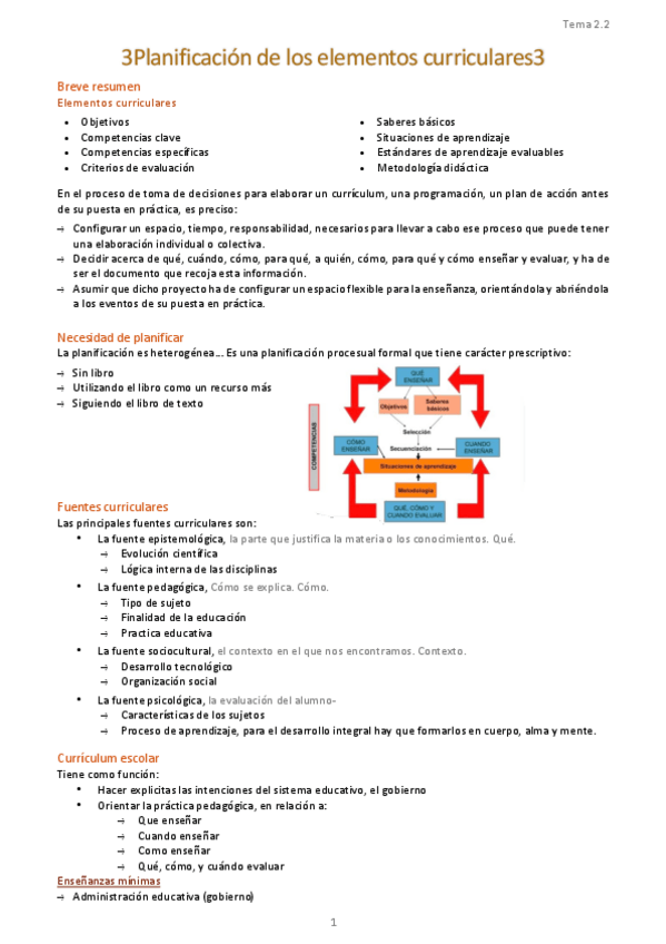 Miniatura del documento Tema-2.2.-Planificacion-de-los-elementos-curriculares.pdf