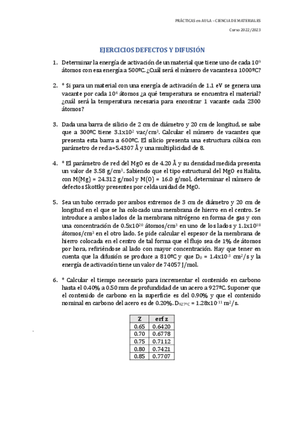 Miniatura del documento EJERCICIOS-DEFECTOS-Y-DIFUSION-RESUELTOS.pdf