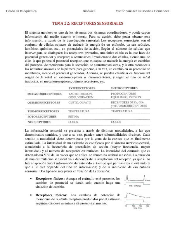 Miniatura del documento Bloque VII. Transducción sensorial.pdf