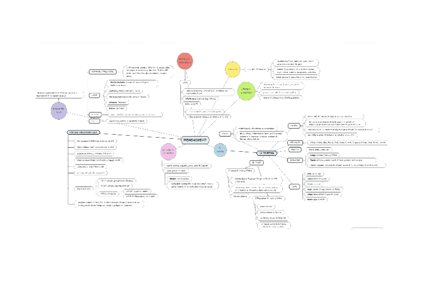 Miniatura del documento LITERATURA-CASTELLANA-1Bach-prerrenacimiento.pdf