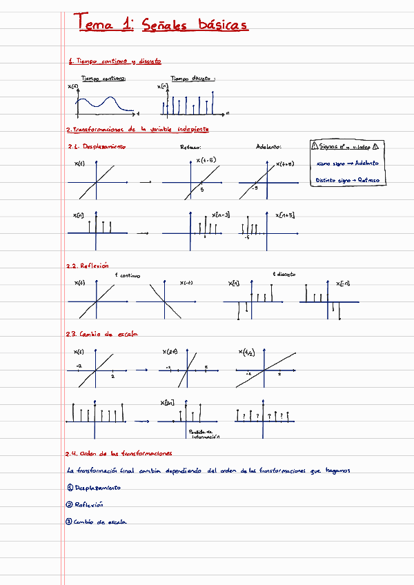 Miniatura del documento Apuntes-Tema1.pdf
