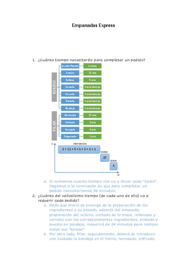 Miniatura del documento Caso-1-DPO-Empanadas-Express.pdf