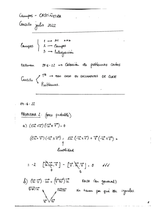 Miniatura del documento cursillocamposcasti.pdf