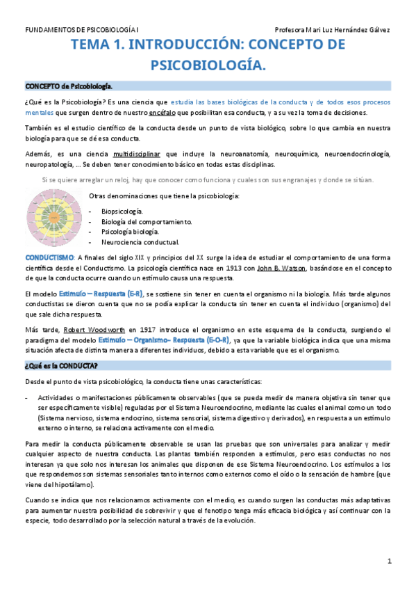 Miniatura del documento PSICOBIOLOGIA-I-T1.pdf