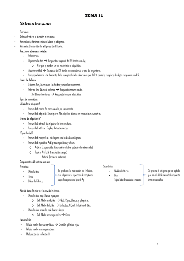 Miniatura del documento Bloque-II-Sistema-inmune.pdf