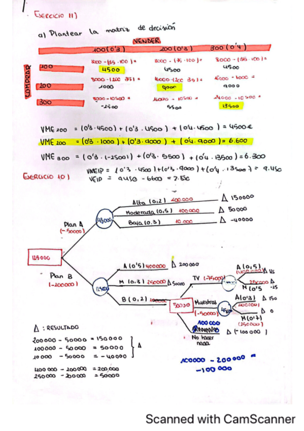 Miniatura del documento Practicas-Ejercicios-resueltos-ODE.pdf