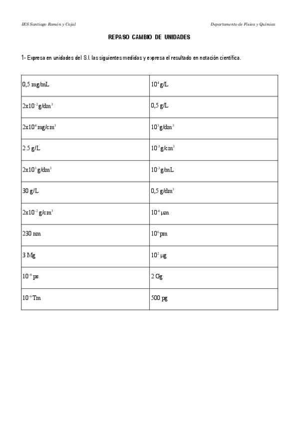 Miniatura del documento EJERCICIOS-CAMBIOS-DE-UNIDADES.pdf