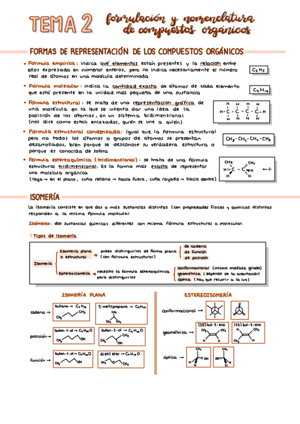 Miniatura del documento Apuntes-T2-Formulacion.pdf