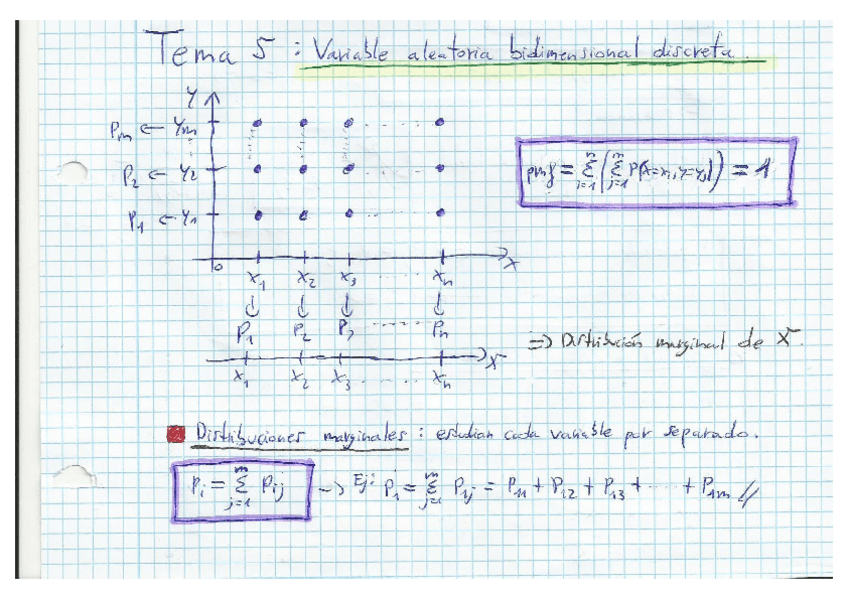 Miniatura del documento Estadística.pdf