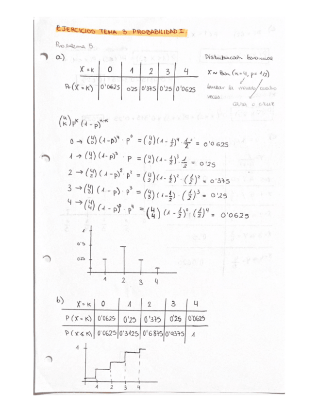 Miniatura del documento Ejercicios-T-3-probabilidad-I.pdf